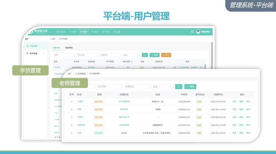行业赋能:以技术驱动教育产业升级